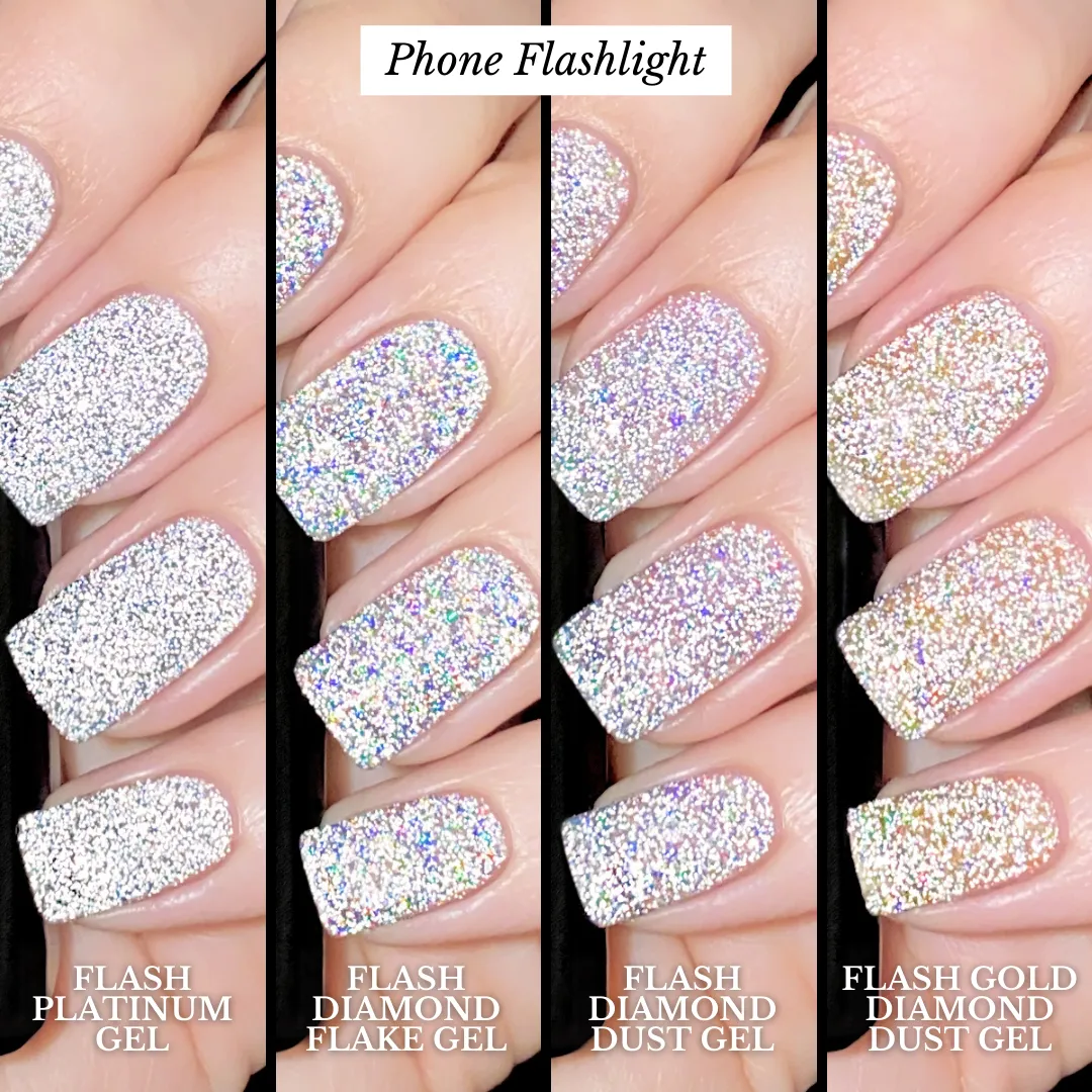 8th Anniversary Gel Collection