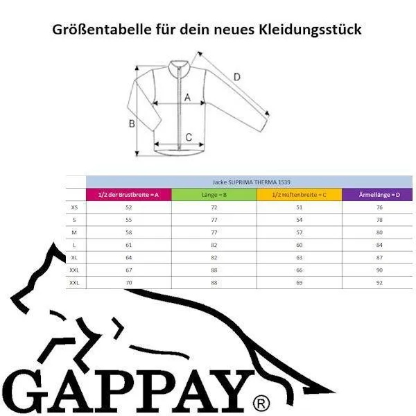 Gappay Anorak Suprima Thermo Jacka