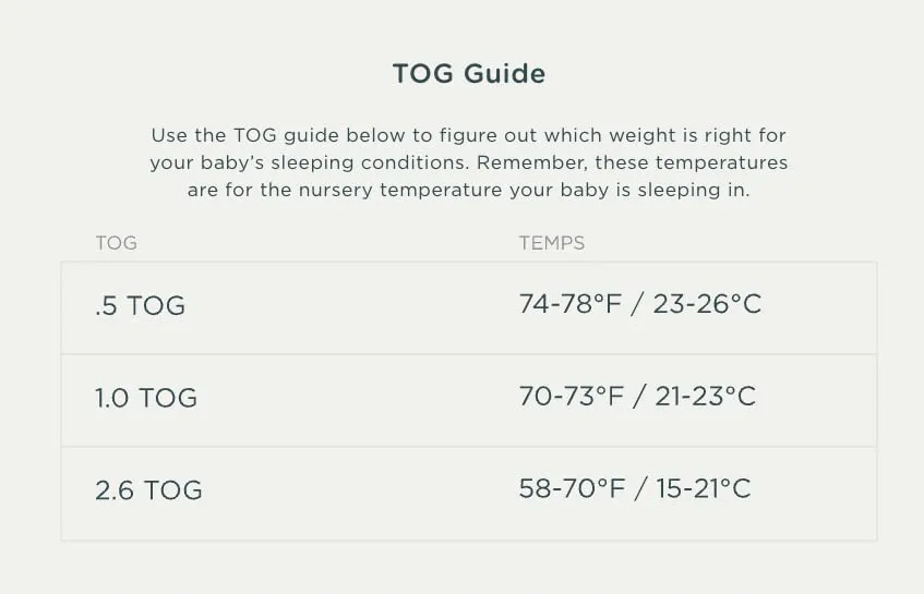 Gunamuna Swaddle Sleep Bag - Flights