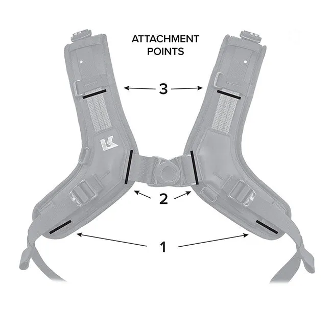 Kriega Trail Pockets