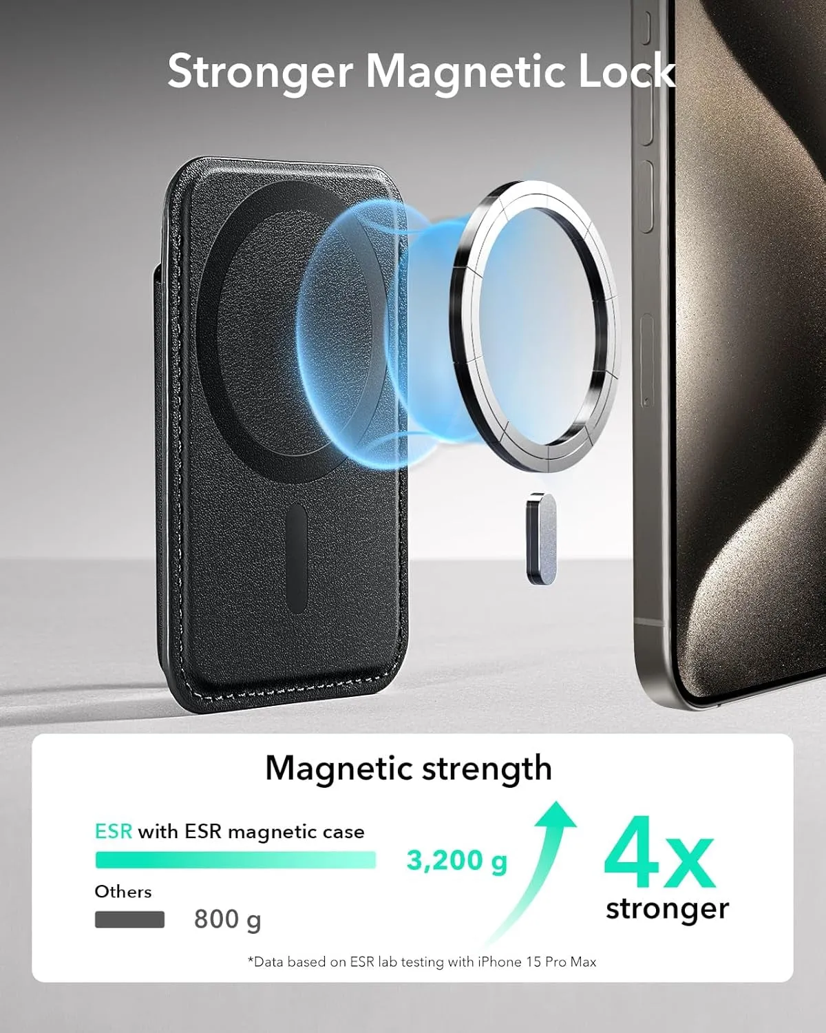 MagSafe Wallet, 5-Card Holder, iPhone Wallet with 3,200 g Magnetic Strength