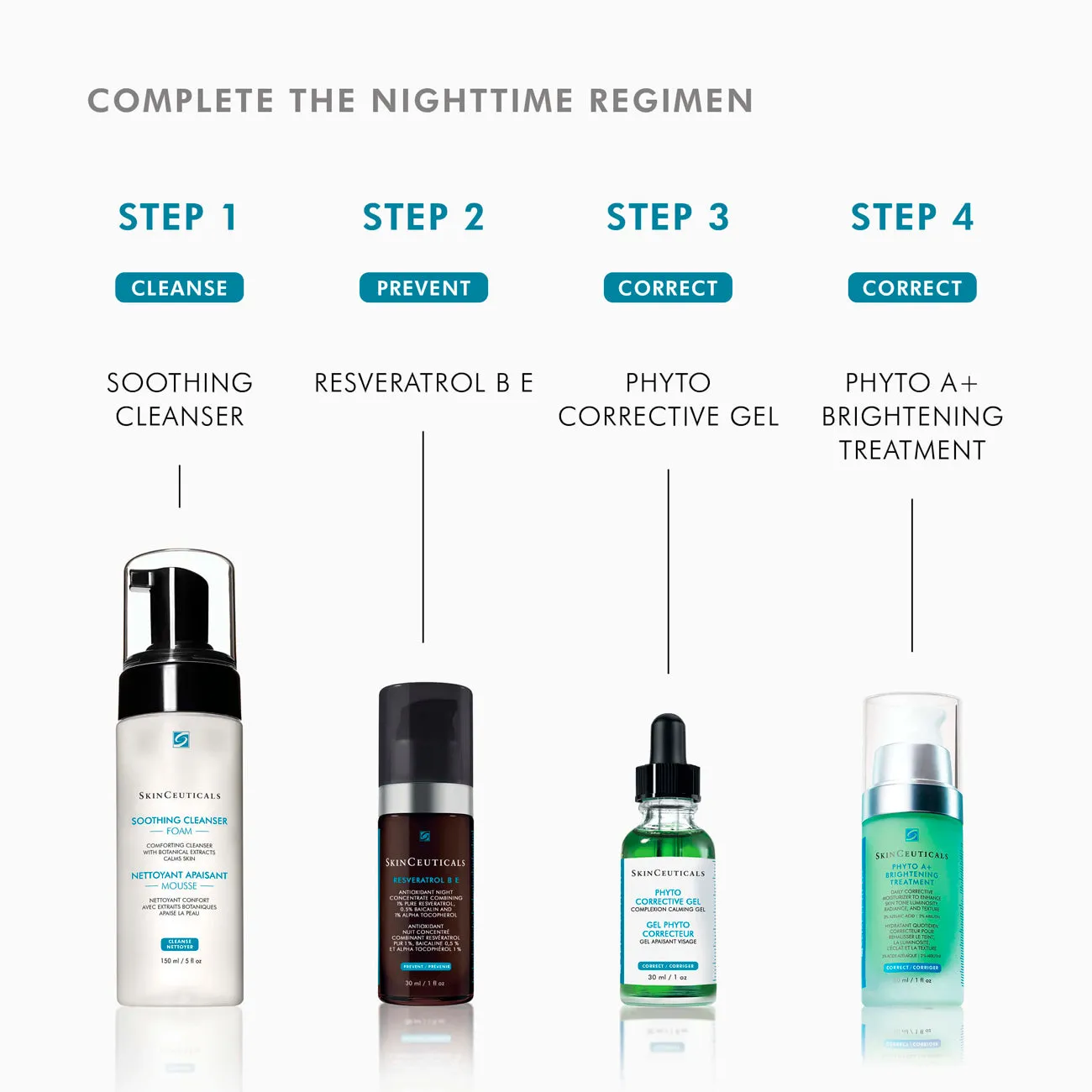 Phyto A  Brightening Treatment