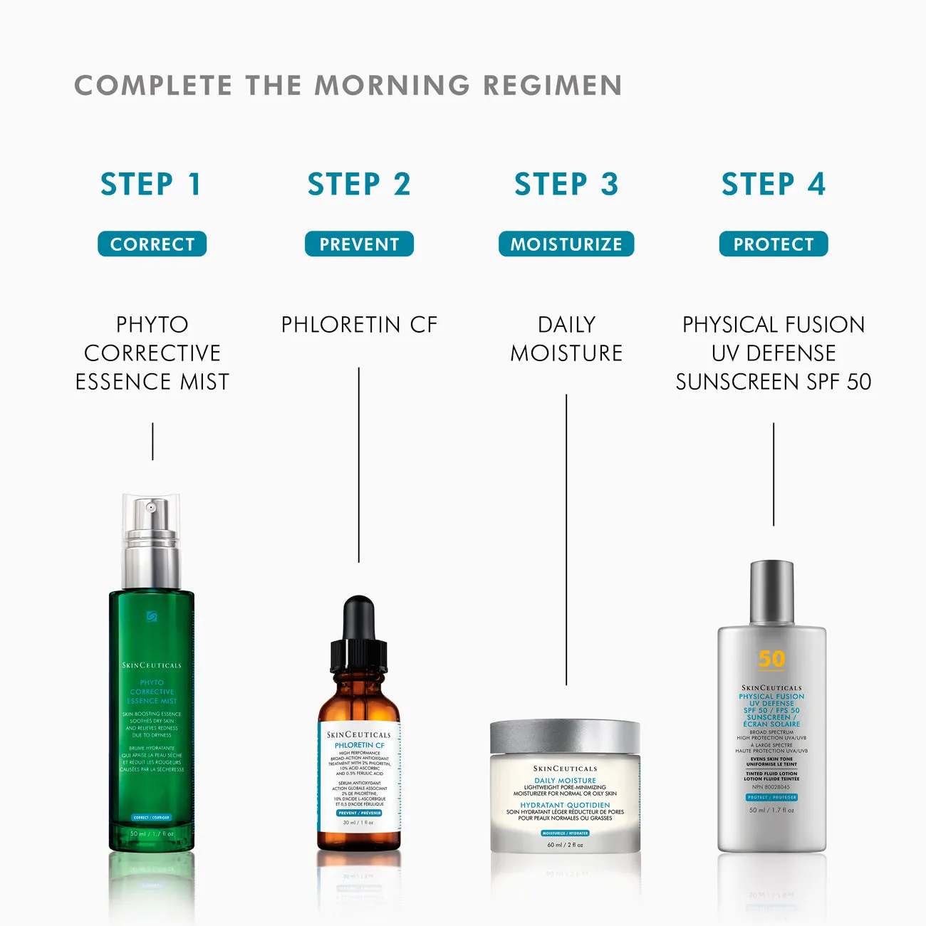 Phyto Corrective Essence Mist