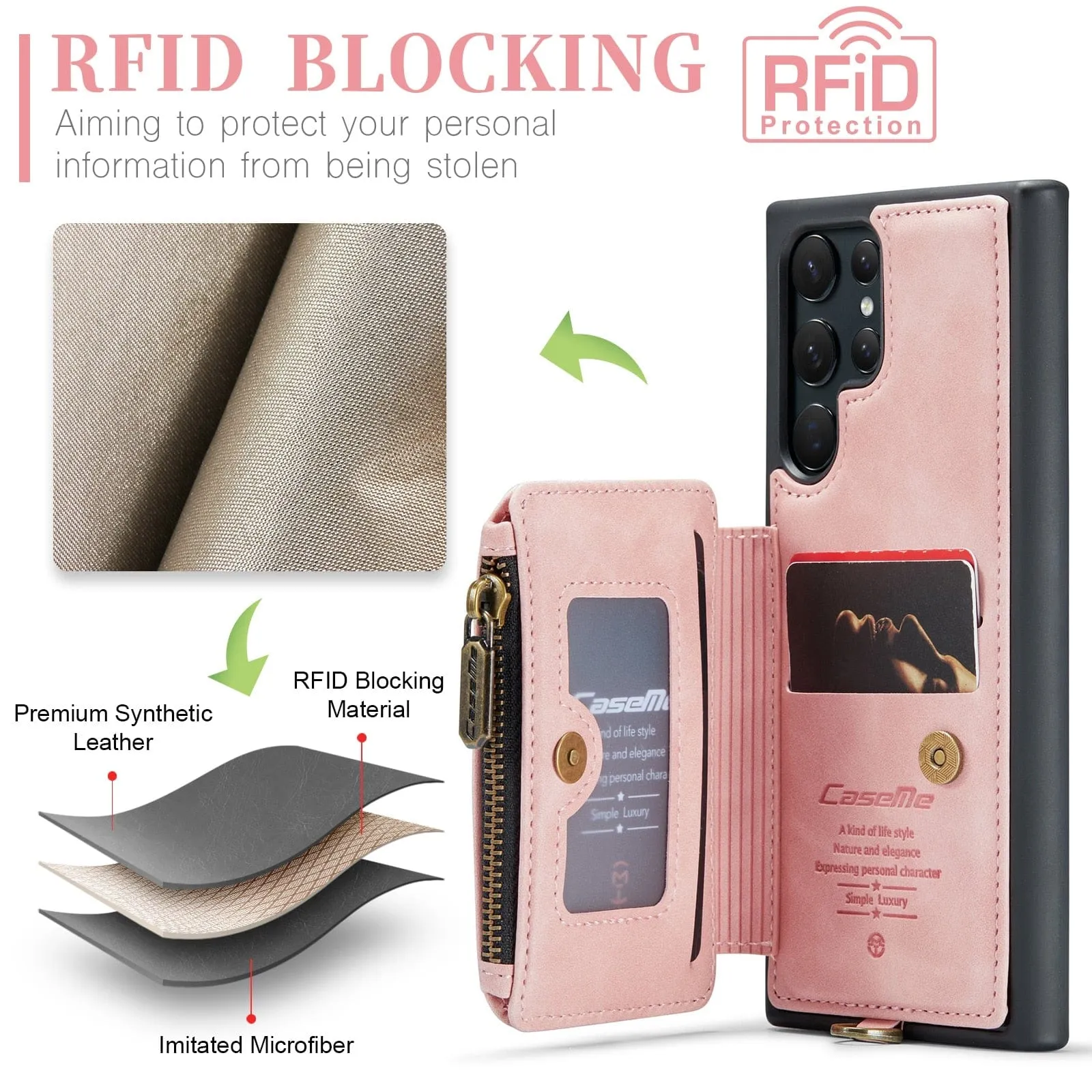 RFID Leather Wallet Case For Samsung