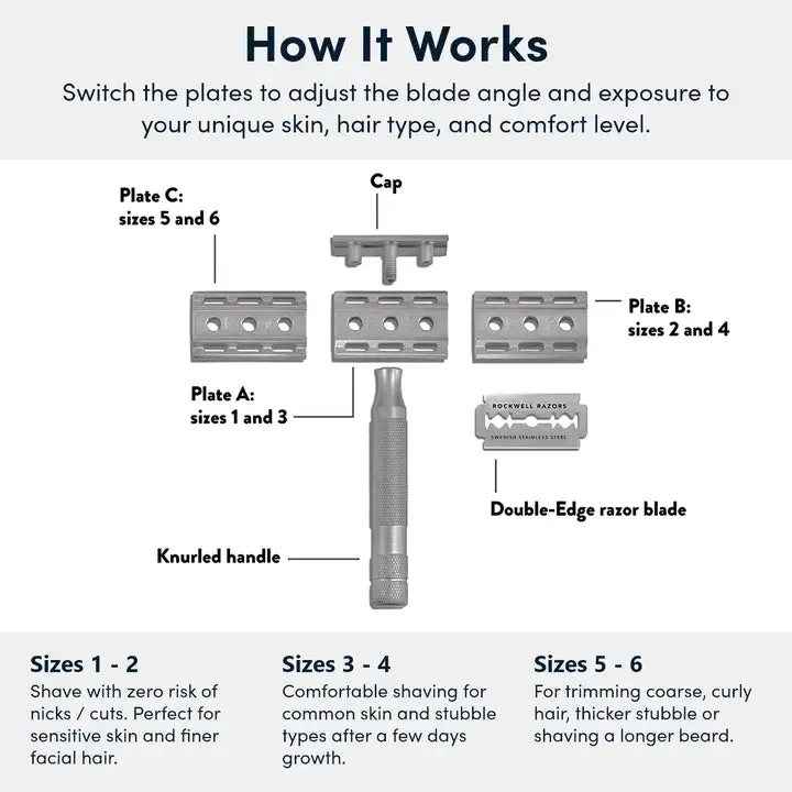 Rockwell safety razor 6s stainless steel