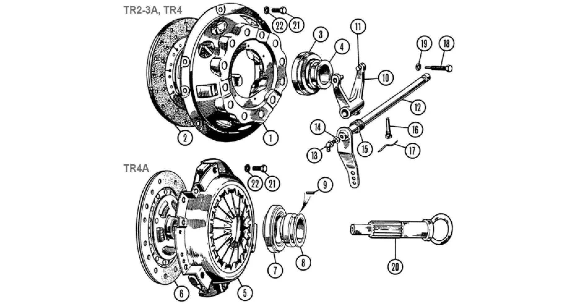 SHAFT, CLUTCH OPERATING, GREASABLE BEARINGS