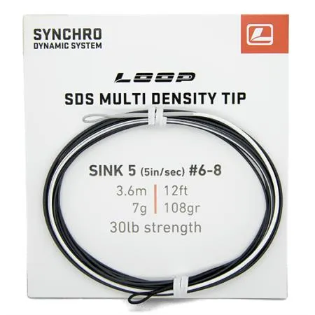 Synchro Scandi 12" Tippet