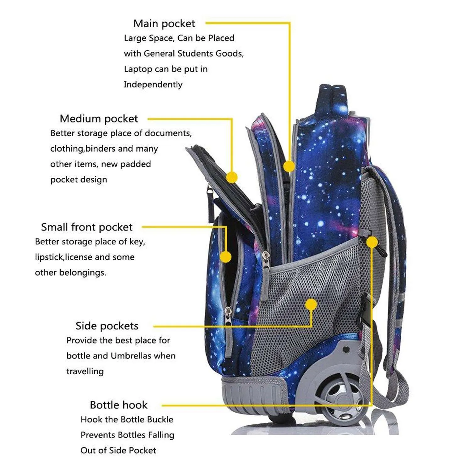 Tilami Blue Galaxy 18 inch Rolling Backpack Kids Wheeled Backpack