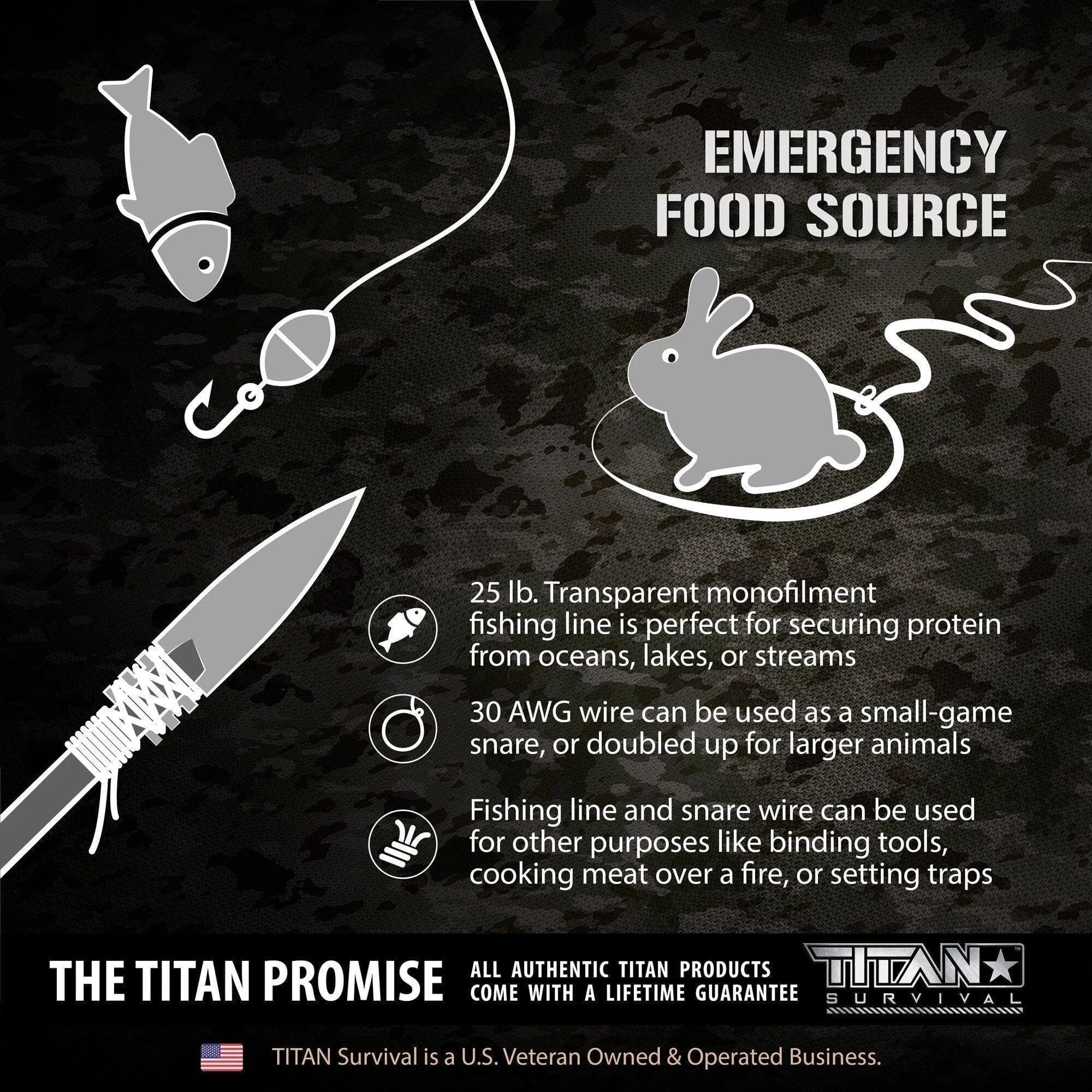 Titan Survival SurvivorCord | REFLECTIVE-YELLOW