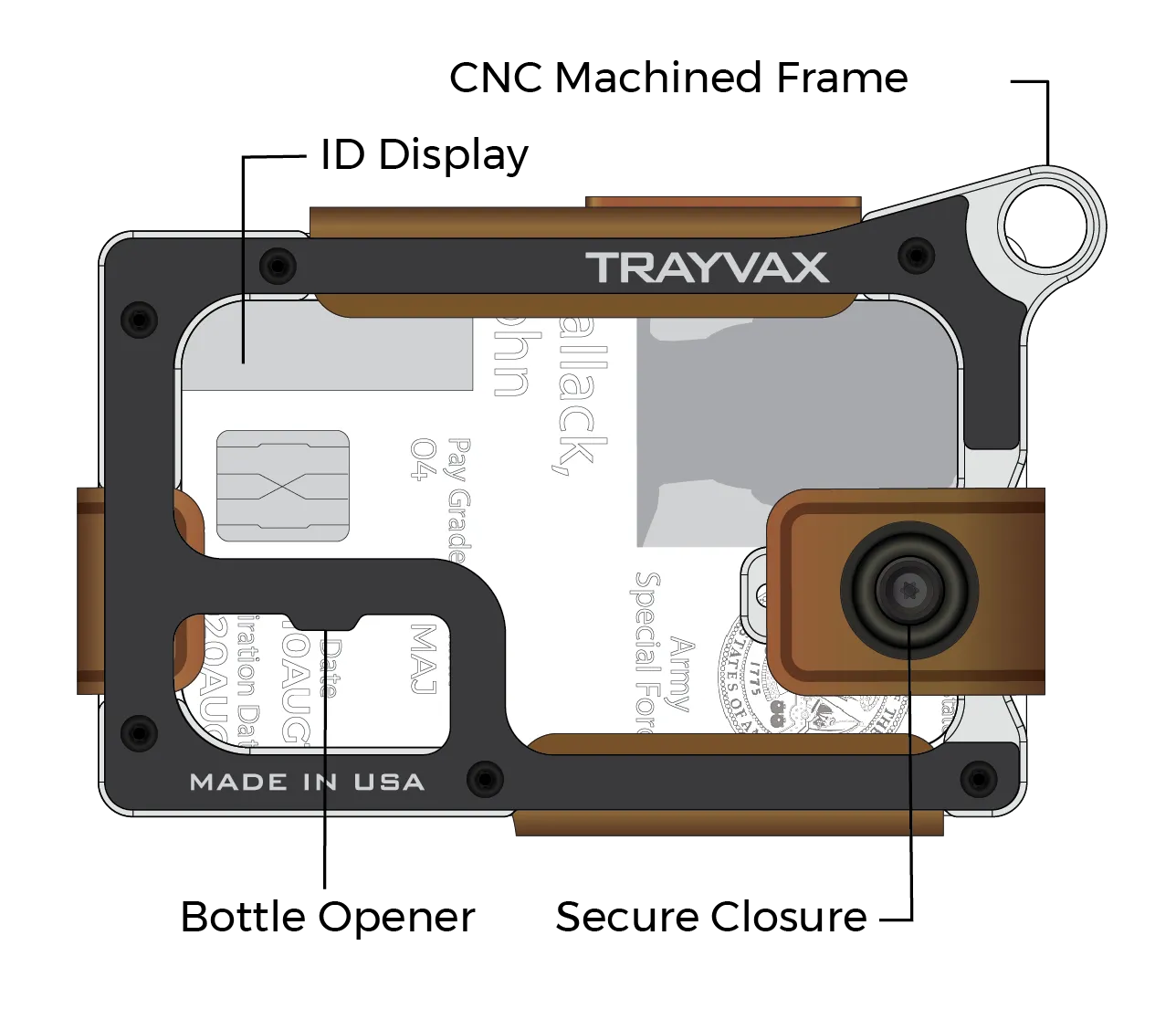 Trayvax Contour Wallet